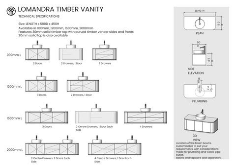 Lomandra Timber Vanity